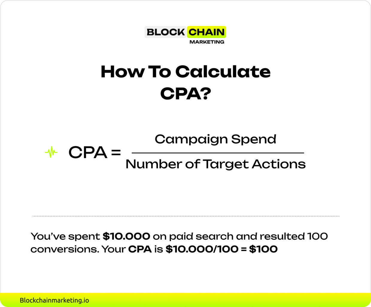 How To Calculate CPA?